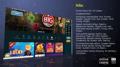 Ikibu Casino Scam .